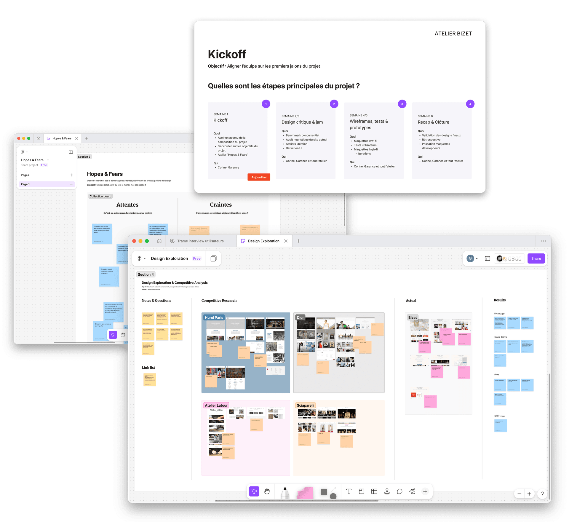 Figjams Kickoff, Objectifs et Benchmark